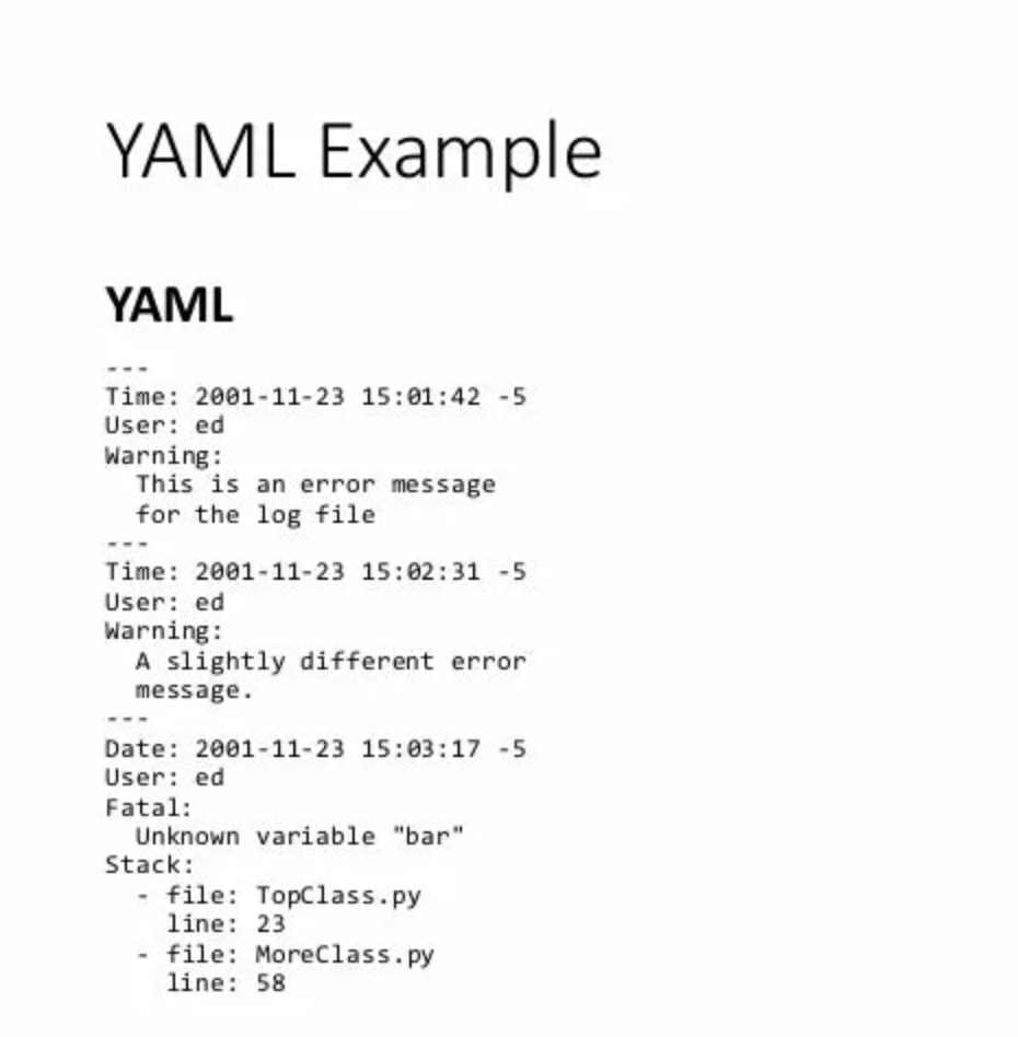 JSON vs YAML Comparing Data Formats for Modern Development